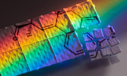 What Is the World's Strongest Superacid?